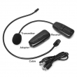 Micro không dây Bluetooth MeGa 2.4G Mic trợ giảng cho giáo viên, micro đeo tai