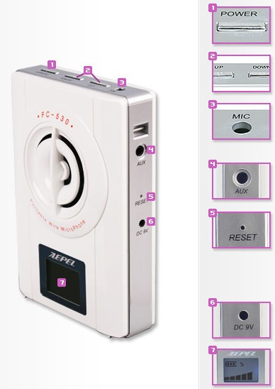 AEPEL FC-530 Plus Micro Wireless 2.4G, Máy trợ giảng Không dây nhỏ gọn, Loa 32W